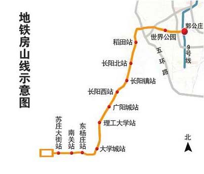 北京地铁房山线采购30列新车:15号线共采购了30列,共计180辆新车,列车