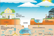 “年轻人”在工地上特指40岁左右的