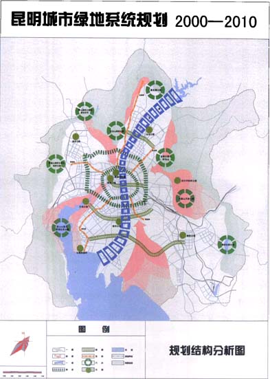 昆明市城市绿地系统规划