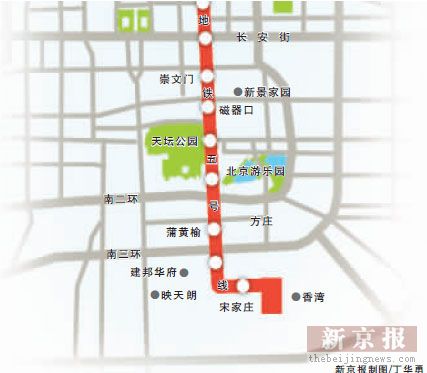 地铁5号线南段住宅 宋家庄站周边均价1.2-1.3万图片